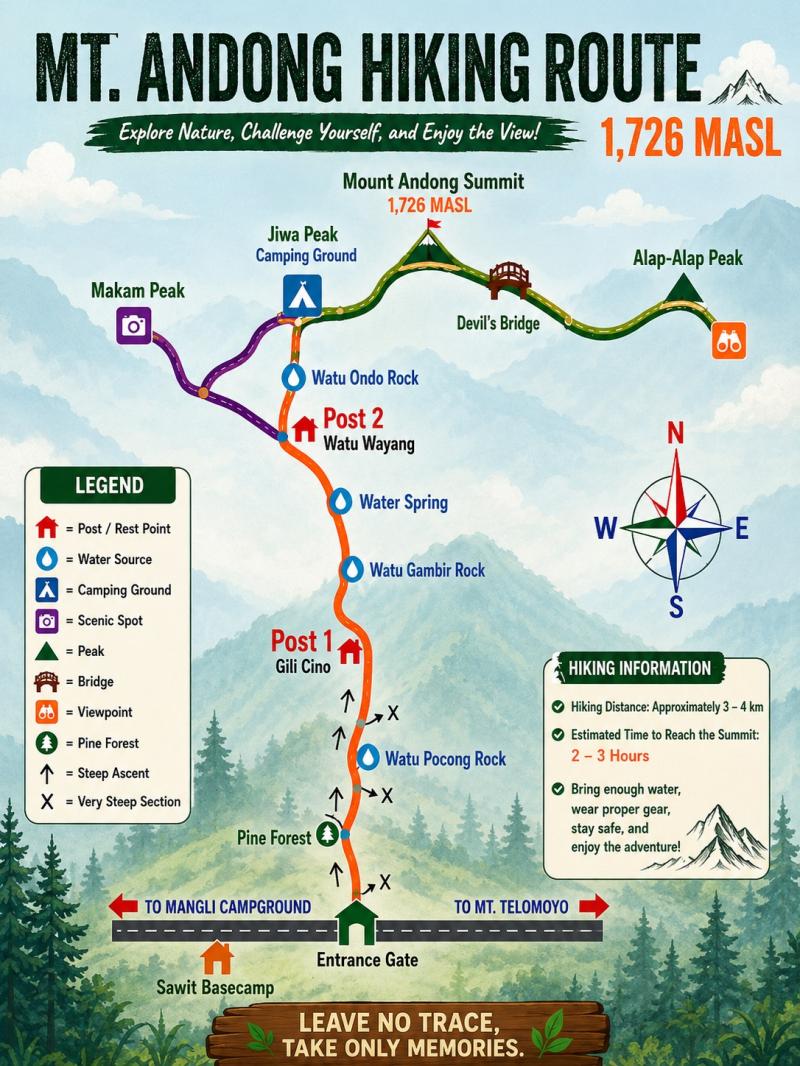 SOFT TREKKING GUNUNG ANDONG
