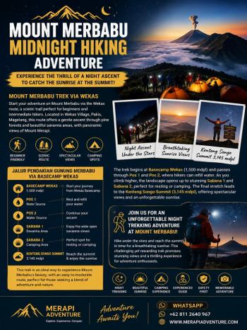 Trekking Malam Gunung Merbabu dari Basecamp Wekas