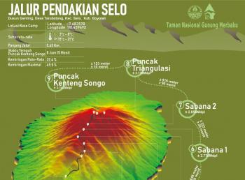 Mount Merbabu Adventure – Conquer the Summit via Selo Route Mount Merbabu Adventure – Conquer the Summit via Selo Route