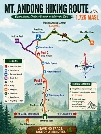 SOFT TREKKING GUNUNG ANDONG