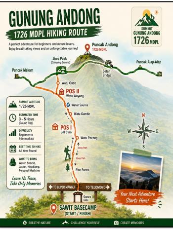 SOFT TREKKING GUNUNG ANDONG
